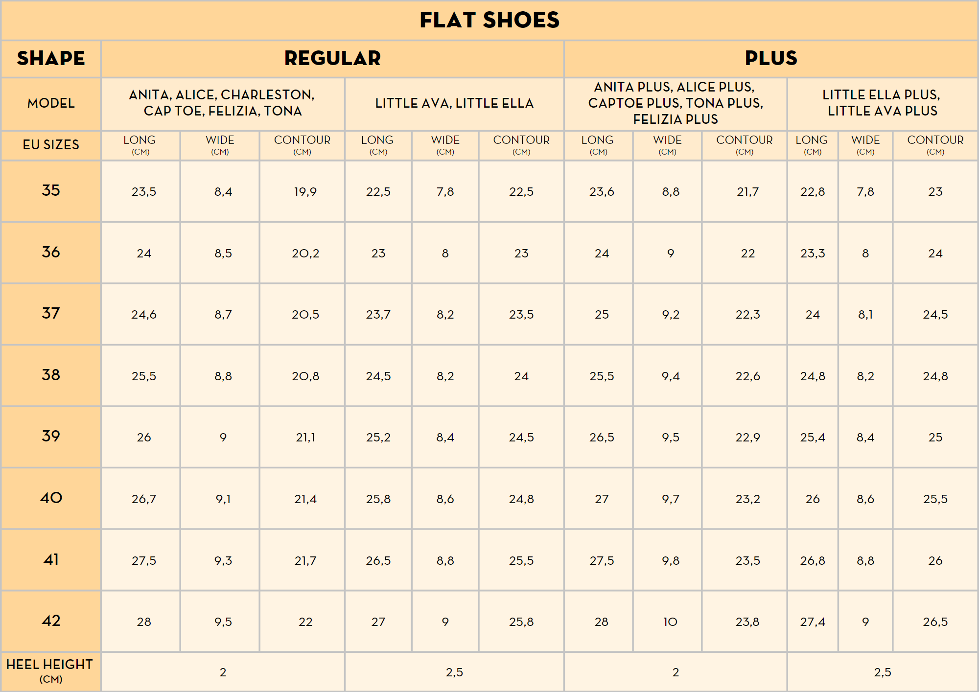 Size guide