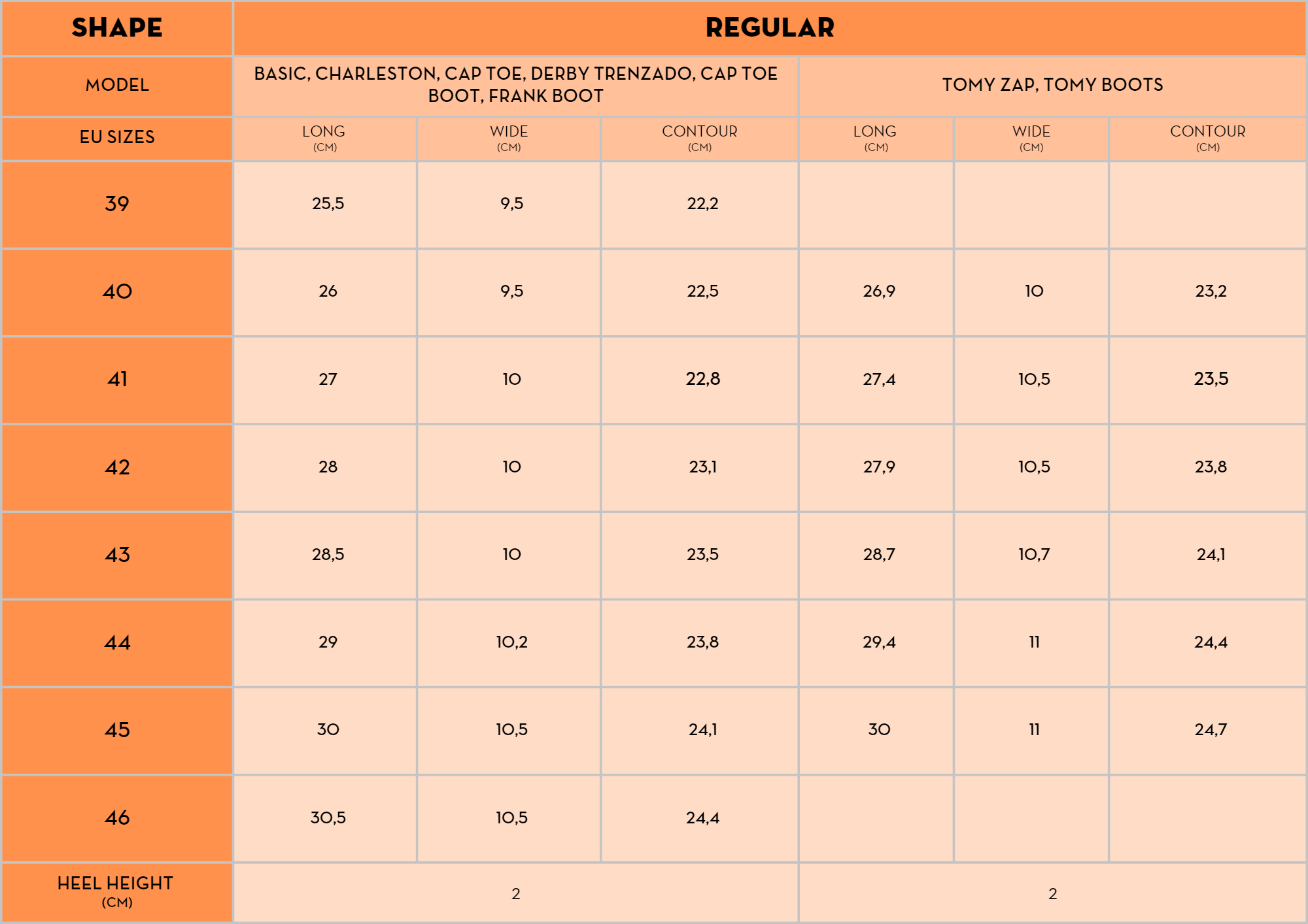 Terminology of the Last – ¾ – ITALIAN FOOTWEAR SOLUTION