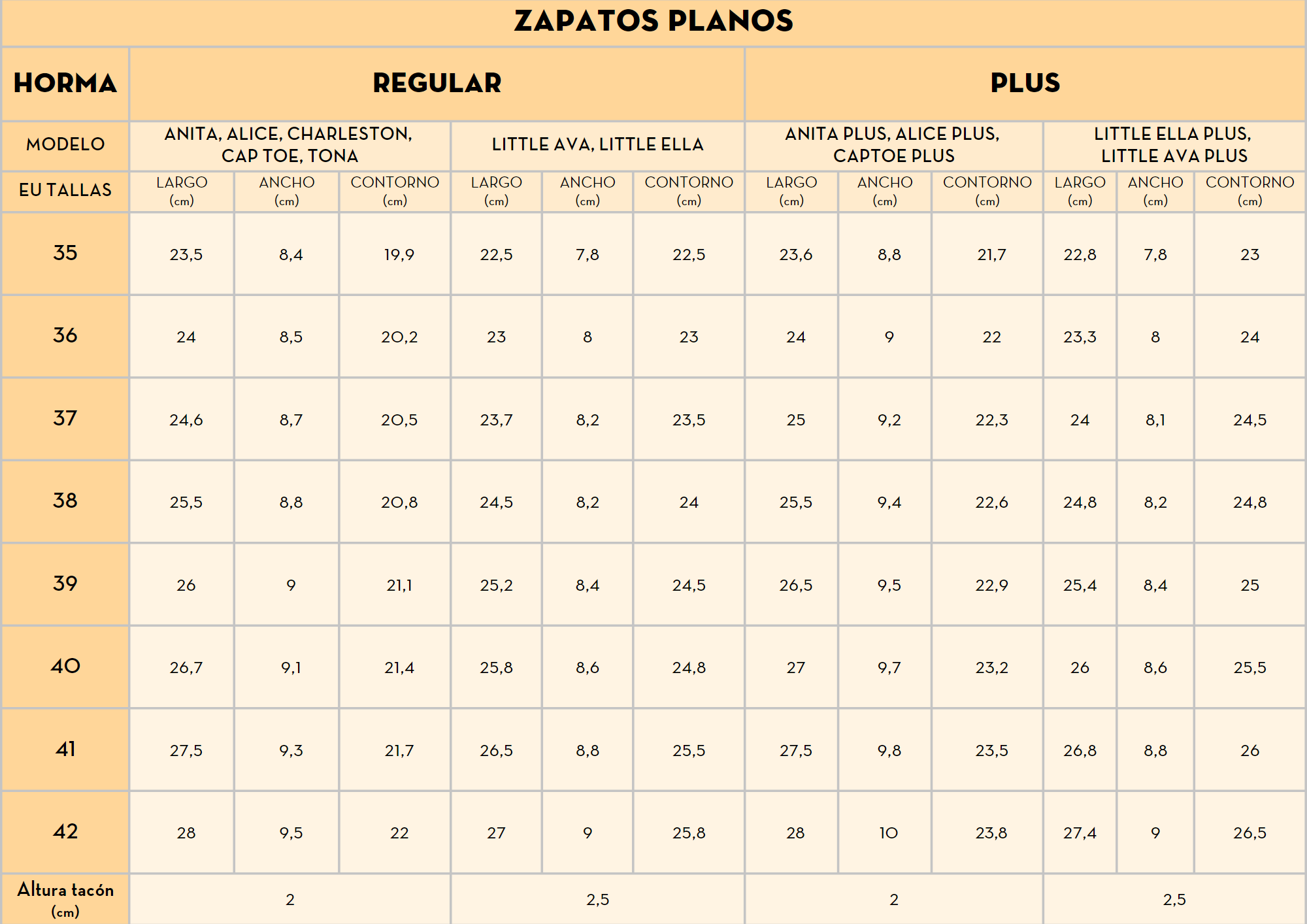 Ejército Mareo varonil Guía de tallas